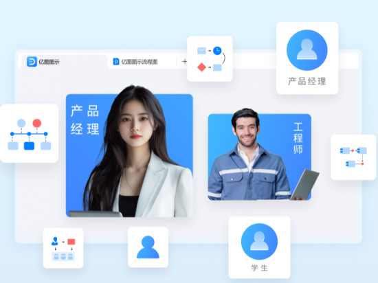云图片