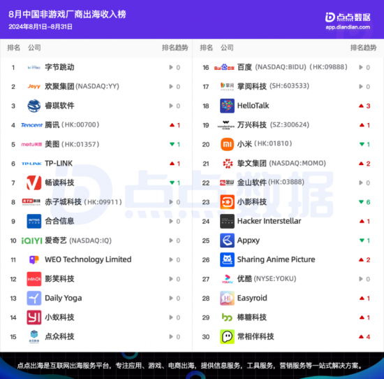 云图片